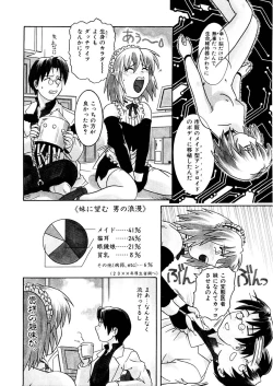 Page 137 of Kemono no Kiss