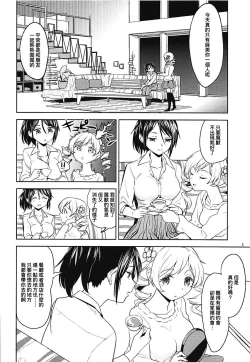 Page 8 of Nihaku Mikka o Present