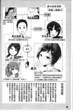 Page 73 of Manman Choudai