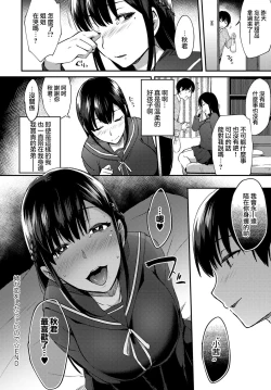 Page 47 of ANE ga KOI wo shitarashiinode