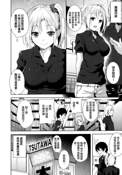 Page 128 of Torokuchism