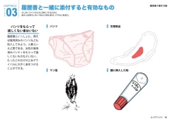 Page 16 of Josei no Tame no Zettai ni Ochinai Shuukatsusu