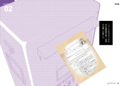 Page 36 of Josei no Tame no Zettai ni Ochinai Shuukatsusu