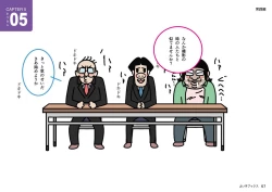 Page 67 of Josei no Tame no Zettai ni Ochinai Shuukatsusu