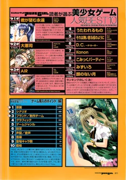 Page 5 of Colorful PUREGIRL 2002-10