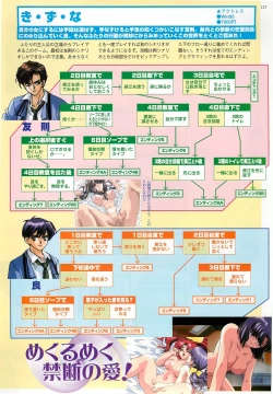 Page 123 of BugBug 1998-10