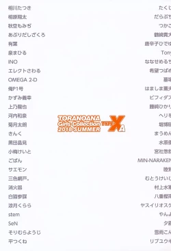 Page 57 of TORANOANA Girls Collection 2018 SUMMER TYPE-XA