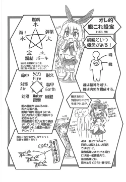 Page 21 of KanColle Paradise