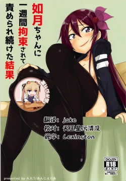 Page 1 of Kisaragi-chan ni Isshuukan Kousoku Sarete Semerare Tsuzuketa Kekka