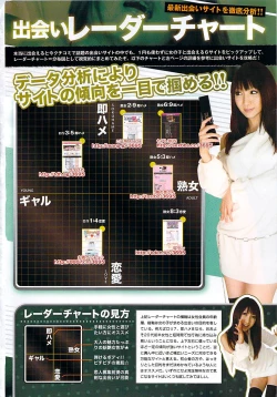 Page 274 of Namaiki! 2009-07