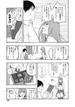 Page 129 of COMIC Koh 2018-11