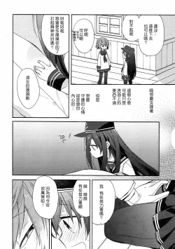 Page 21 of kantai parade