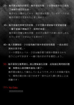 Page 14 of 侵食レベル測定値