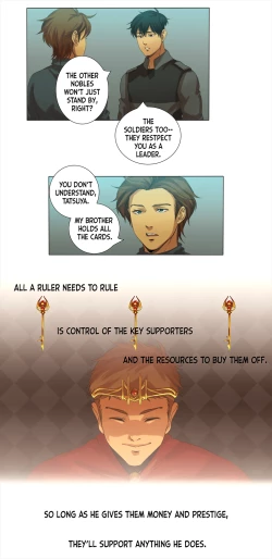 Page 100 of Hyperdrive