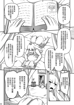 Page 13 of Sodatsu Teisoutai o Haita Ohime-sama no Haisetsu Jijou