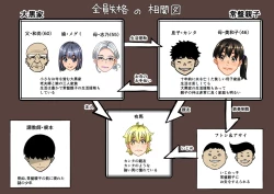 Page 4 of Zenin Shikkaku - Hahaoya no Mesubuta Sex Choukyou Kiroku