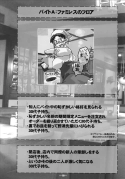 Page 15 of Futaba Unofficial