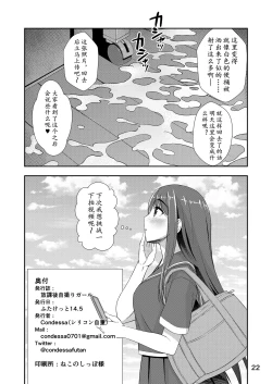 Page 22 of Houkago Jidori Girl | 放课后的自拍少女