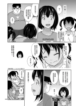 Page 8 of Meikko na Syoujo no Ehon 7
