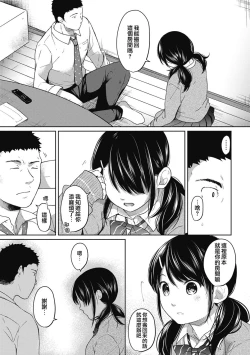 Page 113 of 1LDK+JK Ikinari Doukyo? Micchaku!? Hatsu Ecchi!!? Ch. 1-9