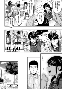 Page 191 of 1LDK+JK Ikinari Doukyo? Micchaku!? Hatsu Ecchi!!? Ch. 1-9