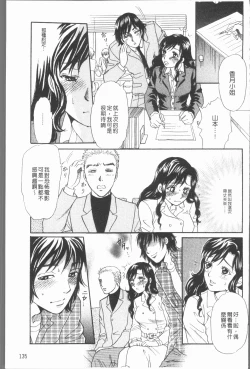 Page 139 of Cosplay Musume wa Hentaichuu | 角色扮演娘正變態中