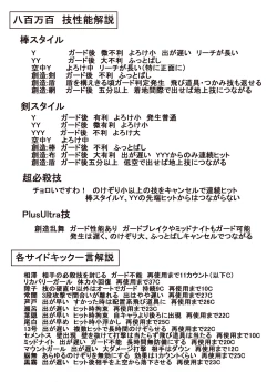 Page 10 of 八百万さんがひどい目に遭う本