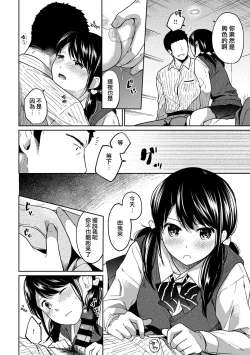 Page 199 of 1LDK+JK Ikinari Doukyo? Micchaku!? Hatsu Ecchi!!? Ch. 1-10