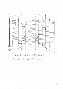 Page 5 of Sono Kusuriyubi ni Hamatte Iru no wa