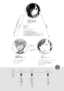 Page 6 of Ero Doujin Sakka no Boku no Kanojo wa Uwaki nante Shinai. 4 - She will never let me down.