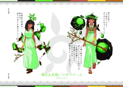 Page 9 of Codex Libido : Mundus