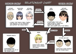 Page 2 of Zenin Shikkaku - Hahaoya no Mesubuta Sex Choukyou Kiroku