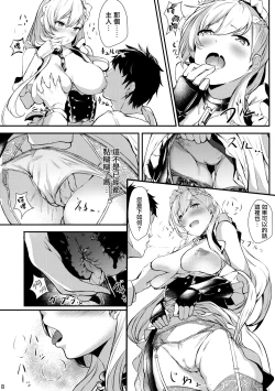 Page 8 of Belfast-san to Shitsuke Aitai!