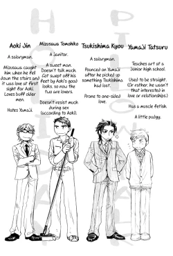 Page 7 of PILLOW TALK+HOLIDAY