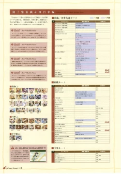 Page 120 of clover heart's visual fan book