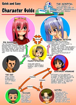 Page 2 of Chitsu Hakai-kei Joshi 4