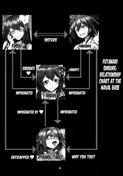 Page 3 of Futanari Shigure Fusou no Bouryaku Daini Sakusen