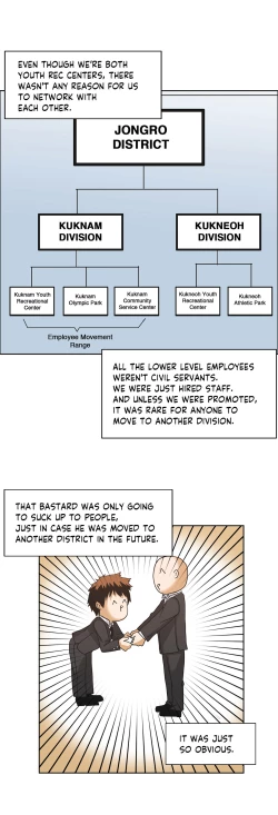 Page 130 of The Girl That Wet the Wall Ch. 3-10