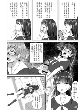 Page 6 of Shuumatsu Fudeoroshi Girl