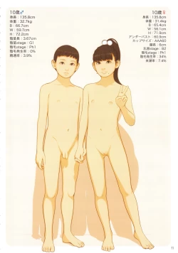 Page 11 of Kodomo no Hokentaiiku