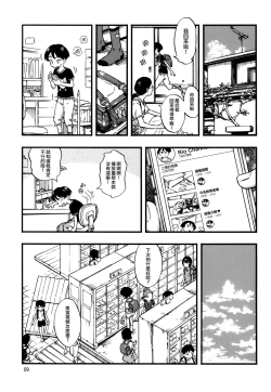 Page 9 of Jitsuzai Hisesshoku Shoujo