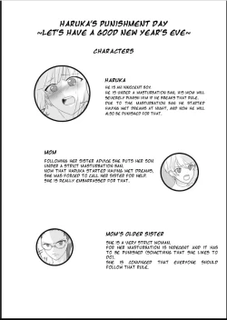 Page 2 of Haruka-kun no Oshioki na Hibi | Haruka's Punishing Days