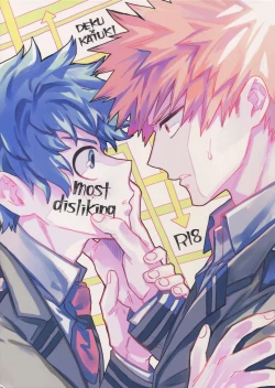 Page 1 of most disliking