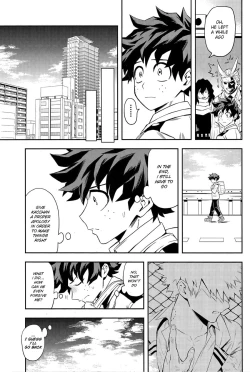 Page 31 of most disliking