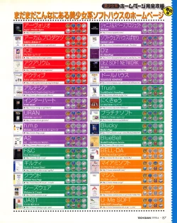 Page 85 of Tech Gian Issue 018
