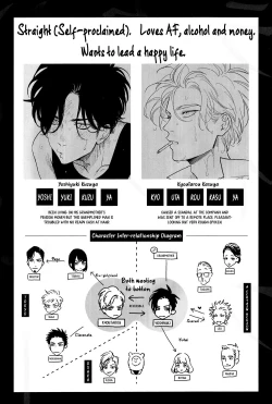 Page 7 of Happy Kuso Life Dai 1-shou | Happy Shitty Life ch.1