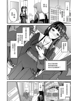 Page 8 of Watashi, Zettai ni Roshutsu Nante Shimasen.
