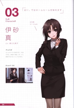 Page 35 of Re:LieF visual book