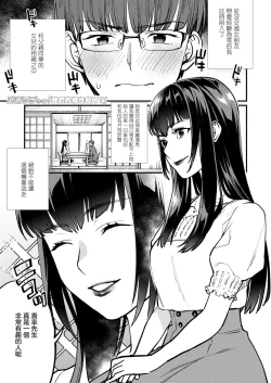 Page 2 of Aishou Waikaga?