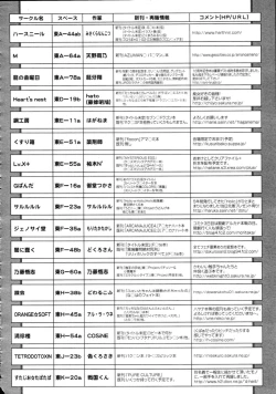 Page 416 of COMIC Tenma 2009-09 Vol. 136